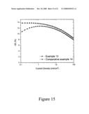 Materials and structures for enhancing the performance of organic light emitting devices diagram and image