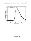 Materials and structures for enhancing the performance of organic light emitting devices diagram and image