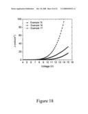 Materials and structures for enhancing the performance of organic light emitting devices diagram and image