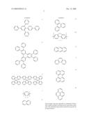 Materials and structures for enhancing the performance of organic light emitting devices diagram and image