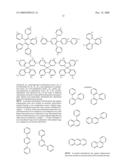 Materials and structures for enhancing the performance of organic light emitting devices diagram and image