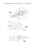 Device for Controlling a Rotating Electrical Machine diagram and image