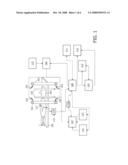 Motion-Dependent Data Acquisition in Magnetic Resonance Imaging and Spectroscopy diagram and image