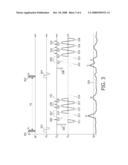 Motion-Dependent Data Acquisition in Magnetic Resonance Imaging and Spectroscopy diagram and image