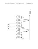 Motion-Dependent Data Acquisition in Magnetic Resonance Imaging and Spectroscopy diagram and image