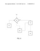 Motion-Dependent Data Acquisition in Magnetic Resonance Imaging and Spectroscopy diagram and image