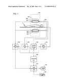 MRI APPARATUS AND RF TRANSMIT GAIN SETTING METHOD diagram and image