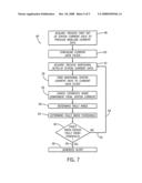 System and method for bearing fault detection using stator current noise cancellation diagram and image