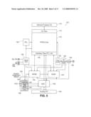 CLOCK-GENERATOR ARCHITECTURE FOR A PROGRAMMABLE-LOGIC-BASED SYSTEM ON A CHIP diagram and image