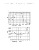 Ceramic monoblock filter with metallization pattern providing increased power load handling diagram and image