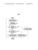 LIQUID LEVEL DETECTING APPARATUS diagram and image