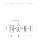 Fence alarm diagram and image