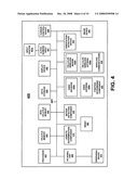 Accelerometer based extended display diagram and image