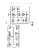 Accelerometer based extended display diagram and image