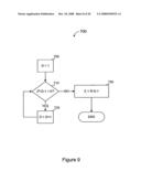 MULTI-STAGE CODE GENERATOR AND DECODER FOR COMMUNICATION SYSTEMS diagram and image