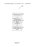 MULTI-STAGE CODE GENERATOR AND DECODER FOR COMMUNICATION SYSTEMS diagram and image