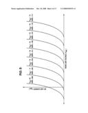 Quantizing circuits with variable reference signals diagram and image