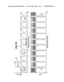 Quantizing circuits with variable reference signals diagram and image