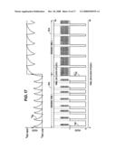 Quantizing circuits with variable reference signals diagram and image