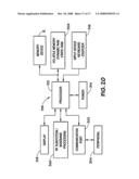 Quantizing circuits with variable reference signals diagram and image