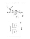 Integrators for delta-sigma modulators diagram and image