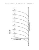 Integrators for delta-sigma modulators diagram and image