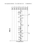 Integrators for delta-sigma modulators diagram and image