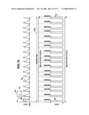 Integrators for delta-sigma modulators diagram and image