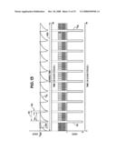 Integrators for delta-sigma modulators diagram and image