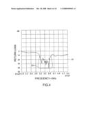 ANTENNA PATCH ARRAYS INTEGRALLY FORMED WITH A NETWORK THEREOF diagram and image