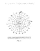 ANTENNA PATCH ARRAYS INTEGRALLY FORMED WITH A NETWORK THEREOF diagram and image