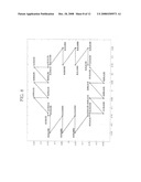 Compact broad-band admittance tunnel incorporating Gaussian beam antennas diagram and image