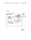 Link coupled antenna system on a field device having a grounded housing diagram and image