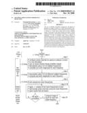 Multiple simultaneous frequency detection diagram and image