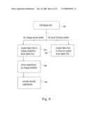 Integrated in-plane switching diagram and image