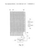 Integrated in-plane switching diagram and image