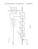 Noise Cancellation Device for an Image Signal Processing System diagram and image