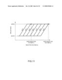 DISPLAY DRIVING DEVICE, DISPLAY DEVICE, AND ELECTRONIC APPARATUS diagram and image