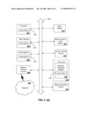 SYSTEM FOR VIDEO CALL PROCESSING diagram and image