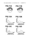 Method, apparatus and program for image processing diagram and image