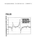 Method, apparatus and program for image processing diagram and image