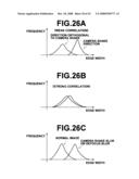 Method, apparatus and program for image processing diagram and image