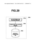 Method, apparatus and program for image processing diagram and image