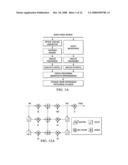 METHOD AND APPARATUS FOR IMAGE PROCESSING diagram and image