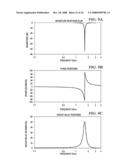 METHOD AND APPARATUS FOR IMAGE PROCESSING diagram and image