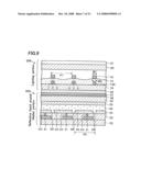 DISPLAY DEVICE diagram and image