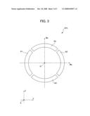 Instrument for measuring a refractive power diagram and image