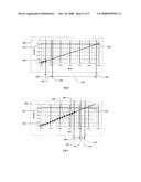 Method and System for Optoelectronic Detection and Location of Objects diagram and image