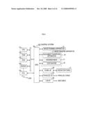 Image Reading Apparatus, Facsimile Apparatus And Copying Apparatus diagram and image