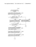 Image Reading Apparatus, Facsimile Apparatus And Copying Apparatus diagram and image